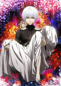 Tokyo Ghoul (2015) Season 2 [Bangla Sub] Watch Online And Download